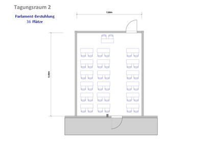 Parlamentbestuhlung | 36 Plätze